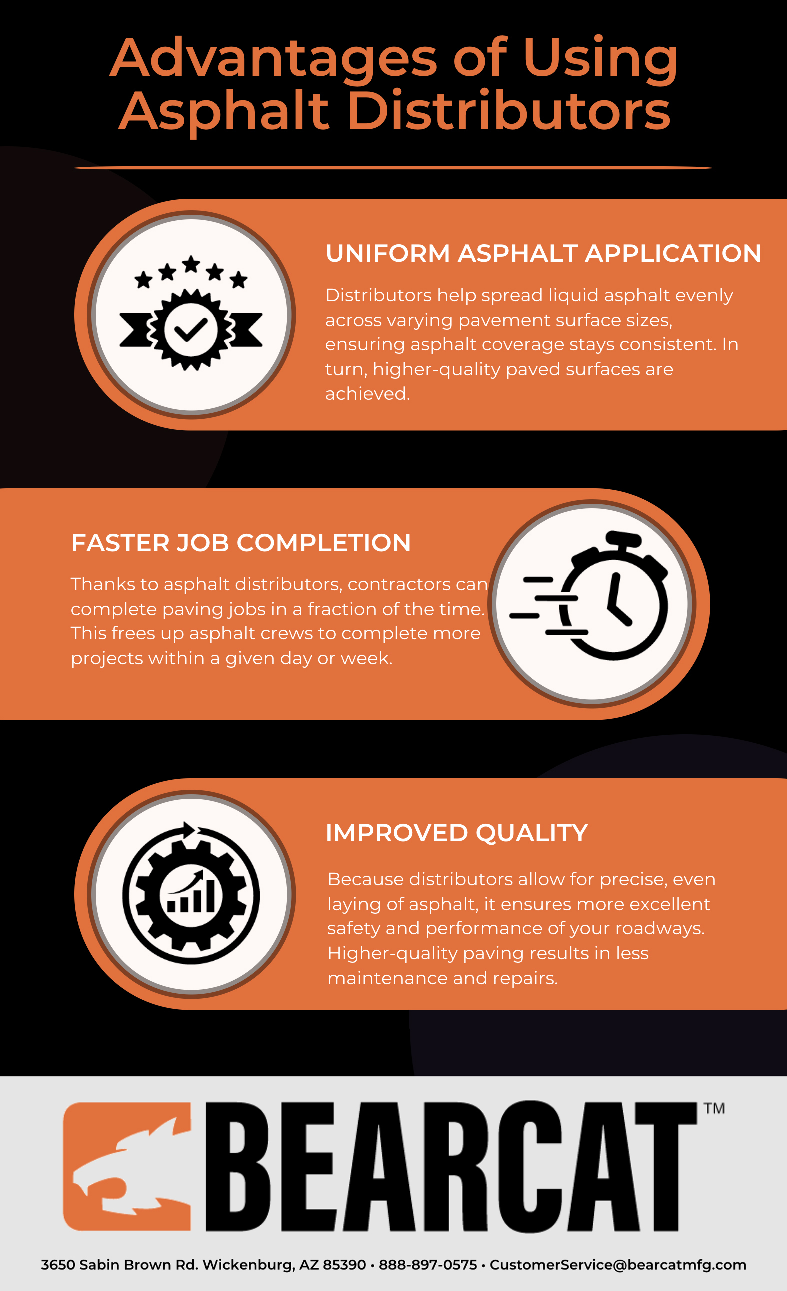 An infographic discussing the advantages of using asphalt distributors manufactured by BearCat MFG. Such benefits of relying on BearCat's distributors include uniform asphalt application, faster job completion, and improved quality of pavement